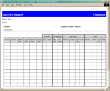 Projektst�d Exempel